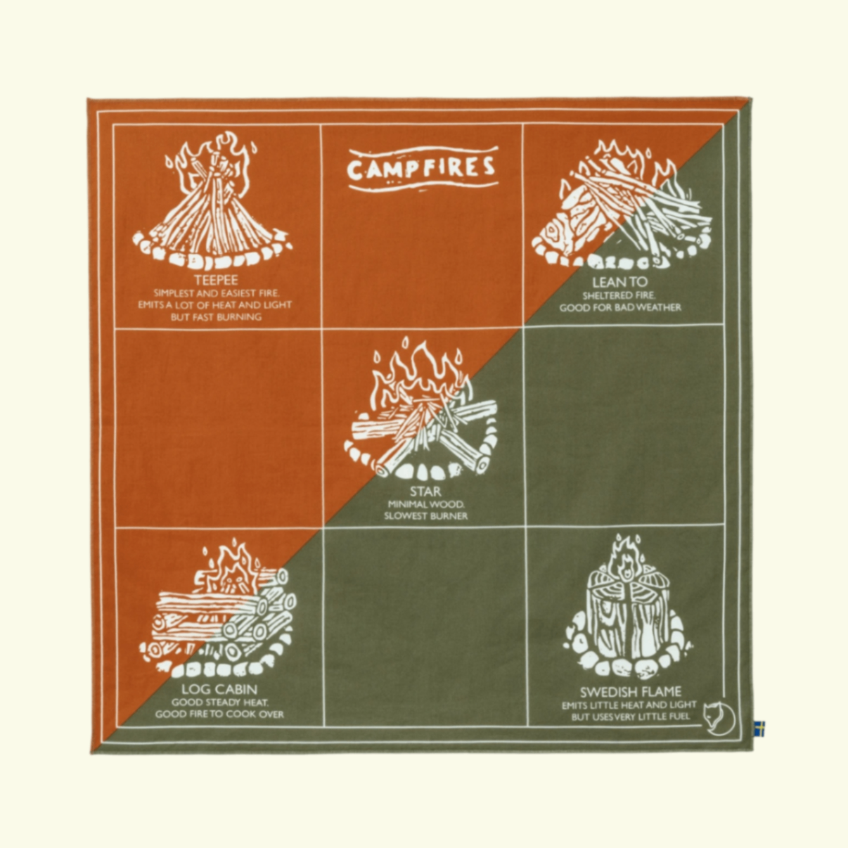Fjällräven Campfire Bandana Sunset Orange Green